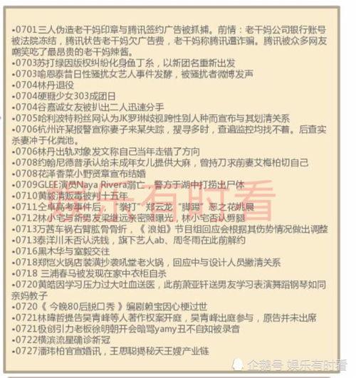 年度报告娱乐吃瓜酱,吃瓜酱带你回顾年度热点事件