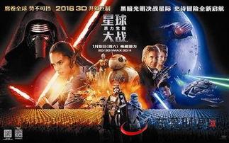 星球大战7 在线观看,新希望觉醒，宇宙传奇再续篇章