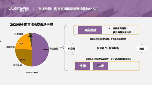 娱乐吃瓜视频如何做文案,从娱乐吃瓜视频看文案创作技巧解析