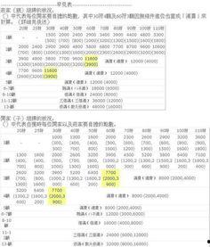日本麻将番表,揭秘番种与计分规则