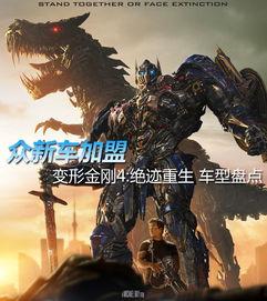 在线观看变形金刚4,绝迹重生——钢铁巨兽的终极对决